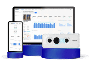 Footfall counter people counter Ai analytics Retail Analytics